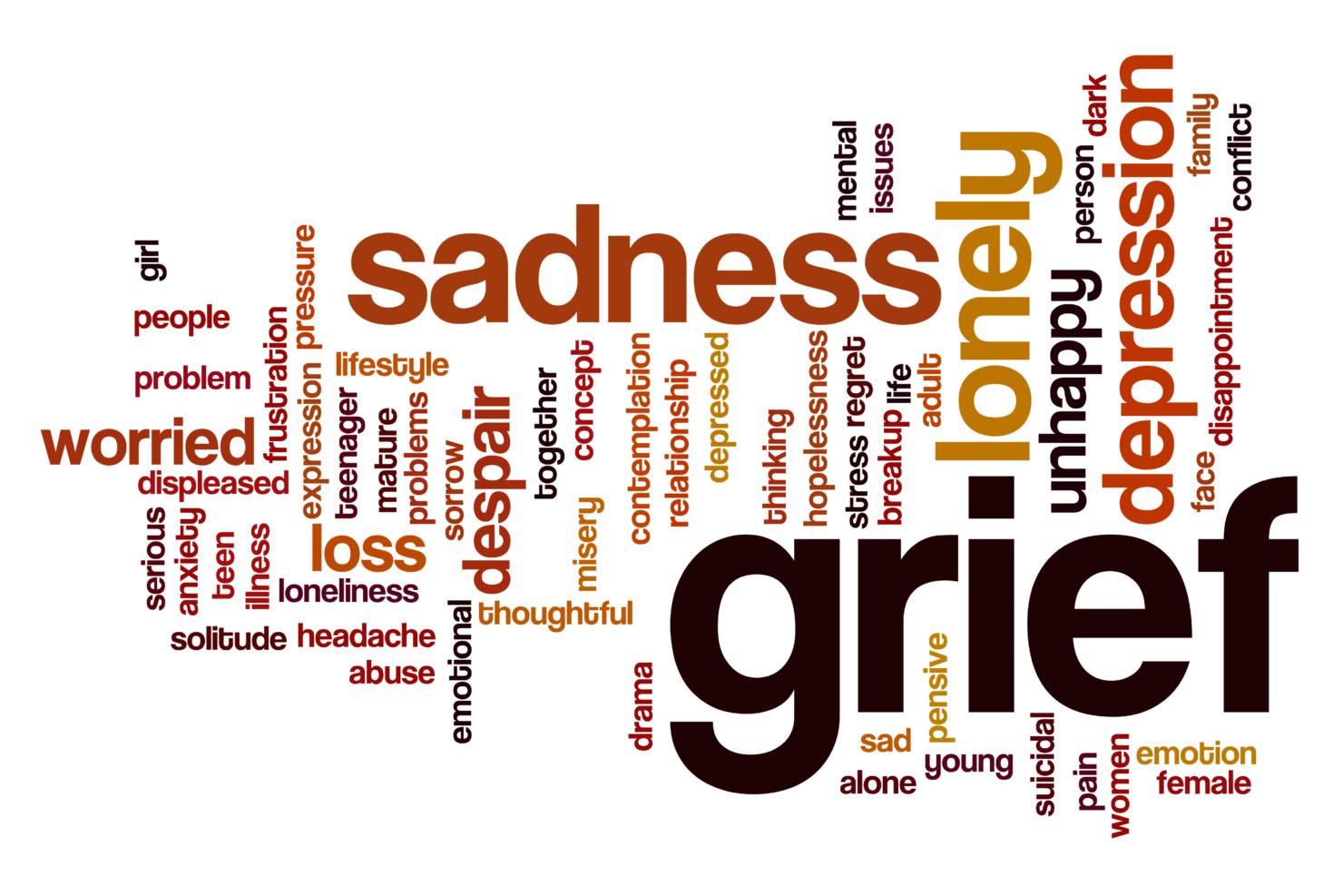 Grief,Word,Cloud,Concept,With,Sad,Lonely,Related,Tags