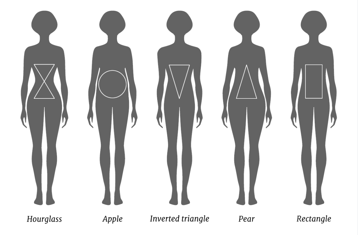 1_Body_Shape.png