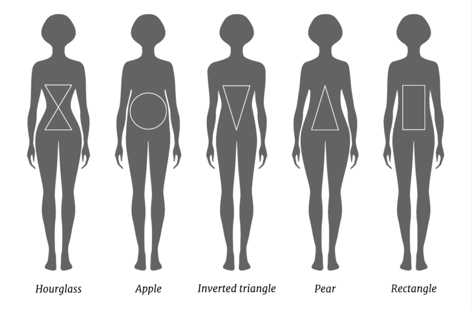 1_Body_Shape